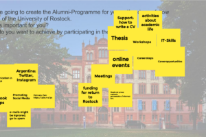 Results of the “My Perfect Alumni Programme” workshop